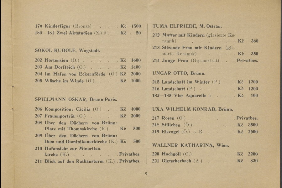 1931-Kunstler-Mahrens-und-Schlesiens-2-katalog-010-Moravska-galerie-v-Brne.jpeg